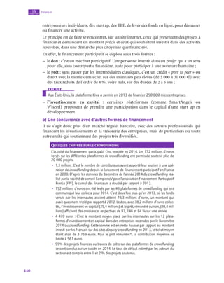 livre-de-Management-exercices-corrigés-PDF.pdf
