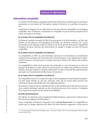 livre-de-Management-exercices-corrigés-PDF.pdf