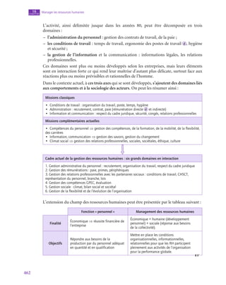 livre-de-Management-exercices-corrigés-PDF.pdf