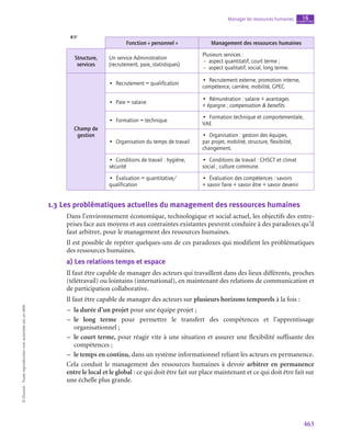 livre-de-Management-exercices-corrigés-PDF.pdf