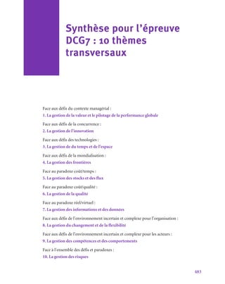 livre-de-Management-exercices-corrigés-PDF.pdf