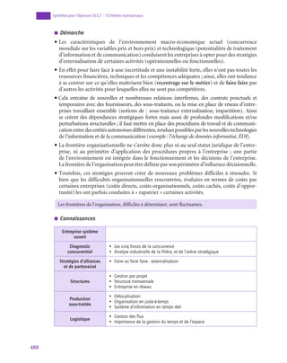 livre-de-Management-exercices-corrigés-PDF.pdf