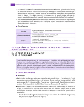 livre-de-Management-exercices-corrigés-PDF.pdf