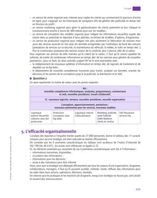 livre-de-Management-exercices-corrigés-PDF.pdf