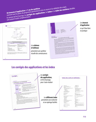 84 énoncés d’application et 1 cas de synthèse
couvrant tout les points du programme permettent la mise en œuvre et la validation des acquis.
En annexe de fin d’ouvrage, les corrigés des applications, les index et la table des matières détaillée
sont autant d’outils complémentaires.
Les corrigés des applications et les index
Lesénoncés
d’application
cequ’ilfautfaire
enpratique
Lescorrigés
desapplications,
enfind’ouvrage,
pours’auto-évaluer
Lesdifférentsindex
permettentunerecherche
etunrepéragefacilités
Lesschémas
ettableaux
présententunesynthèse
visuelledesconnaissances
258
Le diagnostic stratégique
10
CHAPITRE
Les activités de l’entreprise sont ainsi représentées sur une plate-forme stratégique :
LA PLATE-FORME STRATÉGIQUE
C
a
p
a
c
it
é
s
o
r
g
a
n
is
a
t
io
n
n
e
ll
e
s
Activité
B
Activité
D
Compétences métier
Activité
A
Activité
C
Source : BCG, « La plate-forme stratégique »,
Conférence pour les dirigeants d’entreprises, Paris, 1991.
COMPÉTENCES MÉTIER ET CAPACITÉS ORGANISATIONNELLES
DANS LA PLATE-FORME STRATÉGIQUE DU BCG
Compétences métier Capacités organisationnelles
Définition :
Elles sont un assemblage unique de savoir-faire et
d’expérience, long à construire et difficile à imiter ;
elles peuvent être de nature très différente.
Définition :
Elles conditionnent la qualité d’exécution
des grandes organisations, elles requièrent
la participation active de l’ensemble des équipes
de l’entreprise ; elles sont ancrées dans sa culture
et ne peuvent être achetées.
Exemples :
• technologies de base ;
• expertise industrielle ;
• compréhension des comportements
et des besoins des clients ;
• gestion d’une marque internationale ;
• connaissance des canaux de disribution.
Exemples :
• capacité de réponse ;
• acuité ;
• qualité ;
• multivalence ;
• capacité d’apprentissage
La plate-forme du BCG, en préconisant une réflexion en termes de compétences et de
capacités, oblige les gestionnaires à raisonner au-delà de la logique des domaines d’activité
stratégique (logique produit/marché).
AP
PLI
CA
TIO
N
387
application 1 Lean production
application 2 Tricotage des Vosges
application 3 Production et durée de vie
application 4 Seb et l’innovation
application 5 Les robots et la production
application 6 Dyson
APPLICATION 1
Lean production
Le lean management séduit tous les secteurs
Dégager d’importants gains de productivité, jusqu’à 20 %, voire 30 % ; stimuler l’esprit d’initiative des
salariés et réduire la pénibilité au travail : ainsi peut se résumer le lean management (le management
« sans gras »), qui suscite l’engouement des employeurs. […] Cette méthode [a été] inventée dans les an-
nées 1970 par le constructeur japonais Toyota.
En France, le lean s’est développé à partir des années 1980 dans l’industrie – l’automobile en premier
lieu – et gagne désormais les services : le commerce, les banques, les hôpitaux, les sociétés d’informatique,
jusqu’à Pôle emploi.
La recherche de la performance passe par l’amélioration continue des procédures et par l’élimination des
« gaspillages » : temps d’attente, déplacements inutiles, stocks… En général, sa mise en place démarre par
l’observation du travail des salariés par des consultants. Ainsi, dans la société de services informatiques
Atos, « on nous a demandé de noter dans un fichier chaque jour, quasiment minute par minute, tout ce
qu’on faisait : tâches professionnelles, heure de départ pour déjeuner et de retour, temps passé pour la
pause pipi, etc., indique un ingénieur. Puis, on nous a demandé de remplir chaque semaine un fichier
en indiquant nos tâches. L’idée sous-jacente était de définir un temps moyen pour réaliser telle ou telle
tâche. »
Chez Décathlon, « des groupes de travail ont été mis en place dans des magasins pour que les salariés
expriment leurs idées pour s’économiser dans leurs tâches et être plus disponibles pour le client », explique
Hervé Lefebvre, représentant CFDT au comité central d’entreprise. Exemple d’idée : équiper les salariés
d’une sacoche pour y mettre des ronds de taille des vêtements. « En fait, estime le délégué, ces idées sont
aiguillées par la hiérarchie. On nous dit : “Tu n’en as pas assez d’aller sans cesse en réserve ? Si tu avais
une sacoche, ce serait mieux. En plus des ronds de taille, tu y mets le petit maillet, des stylos, le carnet, la
paire de ciseaux.” Mais au final, la sacoche est lourde ! »
Les directions vantent, elles, les mérites du lean. Les réunions quotidiennes « permettent aux managers
d’être à l’écoute des équipes », juge Jean-Marie Simon, directeur des ressources humaines d’Atos Origin.
« Le déploiement du lean n’est pas arbitraire, assure-t-on chez PSA Peugeot Citroën. Les opérateurs sont
bien souvent à l’origine d’améliorations. C’est un ajustement permanent. »
AP
PLI
CA
TIO
NS
506
Corrigés
chapitre 1
LE MANAGEMENT DES ORGANISATIONS
1. Deux exemples d’entreprises françaises naissantes
Deux start up dans des domaines différents :
Atomic Soom Studio
d’animation
3D
• 2 ingénieurs amis sur les bancs de la même école
• Une volonté de bâtir quelque chose ensemble
• Des compétences techniques fortes en informatique, graphisme,
Internet
• Une créativité et une innovation permanentes
• Une petite structure qui cherche à élargir son marché et ses prestations
Mademoiselle
Chapeaux
Création,
location et
vente de
chapeaux
• Une fille très créative aimant les tissus, les accessoires et la mode
• Une idée liée à un manque sur le marché des mariages : pas de
location de chapeau
• Une envie de créer une entreprise
• Une démarche empirique après une expérience marketing (6 mois de
création, dépôt de marque à l’INPI)
2. Penser l’entreprise
Se plaçant dans le contexte mondial de financiarisation de l’économie depuis trois décennies, les auteurs
cherchent à définir ce que pourrait être ou devrait être l’entreprise aujourd’hui.
Ils partent de quatre définitions ou angles d’attaque de l’entreprise :
– collectif de travail ;
– promesse de flux monétaires ;
– dispositif de création collective ;
– dispositif de pouvoir hybride public/privé.
Pour les auteurs, il faut réformer l’entreprise sur deux axes :
– le système de gouvernance : rééquilibrer le poids des non-actionnaires par des dispositifs de codéter-
mination ;
– le long terme : revaloriser des investissements productifs rentables à long terme au-delà de la seule
rentabilité à court terme, mettre en place des projets d’intérêt plus général.
Les auteurs cherchent à rendre les entreprises plus humaines, moins financières, à retrouver le potentiel
de création collective d’une organisation, à construire une culture plus pacifique, plus hospitalière, plus
respirable ; en effet, pour eux, cela serait aussi plus efficace économiquement.
Ainsi, une vision plus sociale et plus collective de tous les acteurs dans des projets à long terme permet-
trait des réussites économiques plus fortes.
552
Index des outils et méthodes
Aléa moral 59
Analyse de la valeur 385
Apprentissage organisationnel 58
Approche
behavouriale (des relations humaines) 124
par les conventions 126
sociologique
de l’acteur 126
d’un groupe 126
Asymétrie d’information 59
Audit organisationnel 98
Benchmarking 333
Bilan social 474
Budget 333
Canaux de communication numérique 177
Chaîne de valeur 98
Communication
de projet 176
externe 175
interne 175
Contingence 59
Continuum des styles de direction 156
Courbe d’expérience 263
Coûts de transaction 59
Cycle de vie
du produit 262
Diagramme de Pareto 380
Élasticité de la demande 426
Études
et statistiques 36
qualitatives 423
quantitatives 422
Externalisation 337
Fixation des prix
à partir de la concurrence 427
à partir de la demande 426
à partir de l’offre 427
à partir des coûts 425
à partir des phénomènes psychologiques
426
à partir de substituts 427
Gestion
des connaissances 473
prévisionnelle de l’emploi 471
Grille managériale de Blake et Mouton 155
Ishikawa : diagramme cause-effet 383
Lobbyisme 428
Matrice
du BCG 265
seconde du BCG 266
SWOT 269
Méthode
de diagnostic 36
PESTEL 267
SMED, Single Minute Exchange of Die 379
Modèle
classique de processus décisionnel IMC 198
composite de processus décisionnel 199
empirique de processus décisionnel Archer
198
PIMS 264
VII
 