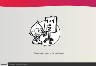 nAcademy Le 6 mai 2015 Neuros -
Moteur de règles et de validation
 