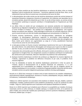 19
2. L’enzyme uréase produite par des bactéries dysbiotiques en présence de diètes riches en viande,
hydrolyse l’urée en produisant de l’ammoniac. L’ammoniac augmente le pH des fèces. Alors, un pH
relativement haut aux fèces est associé avec une prévalence de cancer du côlon.
3. La décarboxylation des acides aminés par des bactéries dysbiotiques produit des amines toxiques et
vasoactives (histamine, octopamine, tyramine et tryptamine). Ces molécules sont absorbées vers la
circulation portale, devant être désaminés par le foie. En cas de cirrhose sévère, ces amines arrivent
à la circulation systémique et peuvent contribuer à l’encéphalopathie et l’hypotension par faille
hépatique.
4. Les diètes riches en viande ont par conséquence une excessive production de tryptophanase
bactérienne qui dégrade le tryptophane en produisant de phénols cancérigènes. Les concentrations
à l’urine d’indole et d’indican – des produits de la dégradation du tryptophane- sont toujours
élevées aux patients avec dysbiose. Cette pathologie en particulier est nommée Indicanuria. Elle est
aussi la cause de toute une série de troubles physiologiques qui sont présentés à la Table No. 1.
5. D’autres enzymes bactériennes, comme la beta-glucuronidase, hydrolysent les estrogènes
conjugués. La déconjugaison bactérienne augmente la recirculation entéro-hépatique des
estrogènes. C’est-à-dire que la diète moderne a comme résultat une diminution des estrogènes aux
fèces, tandis qu’on observe son augmentation au sang et à l’urine, possiblement favorisant
l’occurrence du cancer du sein et de prostate.
6. La beta-glucuronidase et d’autres enzymes hydrolytiques bactériennes font aussi la déconjugaison
des acides biliaires. Ces acides biliaires déconjugées sont toxiques pour la paroi du côlon et causent
diarrhée. En plus, ces acides ainsi que ses métabolites sont soupçonneux d’être cancérigènes.
7. L’absorption des aminoacides peut être affectée, diminuant le contenu de protéines en sérum, mais
augmentant le nitrogène fécal. Ces changements associés à la dysbiose contribuent à la dysfonction
des cellules de la paroi intestinale, réduisant l’absorption de protéines et de carbohydrates.
8. Quelques bactéries dysbiotiques excrètent des protéases qui dégradent les enzymes digestives de
l’individu, augmentant le problème de déficience d’enzymes et par suite, le problème d’une
mauvaise digestion.
9. Tous les métabolites et toxines des bactéries dysbiotiques parviennent à irriter les parois de
l’intestin. Quand le fonctionnement de la barrière intestinale est compromis, il y a une
augmentation de la perméabilité aux antigènes, favorisant alors que les antigènes passent au
système lymphatique et à la circulation. Le syndrome d’hyperperméabilité intestinale doit être donc,
considéré comme une partie intégrale de quelconque condition chronique pathologique.
Burcelin et al. (2013) font remarquer la relation entre le biote intestinal et les maladies métaboliques,
particulièrement obésité, hyperglycémie, résistance à l’insuline, stéatohépatite, foie gras, diabète type 2
et finalement, l’endotoxémie métabolique.
Tabbaa et al. (2013) reportent une association entre dysbiosis et obésité, foie gras, diabète, syndrome
métabolique, maladies cardiovasculaires et des problèmes parodontaux, en plus du syndrome du côlon
irritable. Yang et al. (2013) reportent aussi l’association entre dysbiosis bactérienne et obésité.
Brown et al. (2012) reportent que la dysbiosis peut influencer la susceptibilité aux maladies chroniques
intestinales comme la colite ulcéreuse, la maladie cœliaque, la maladie de Crohn, et le syndrome du
côlon irritable, ainsi comme des maladies plus systémiques comme le syndrome métabolique, obésité et
finalement, diabète type 1 et type 2.
 