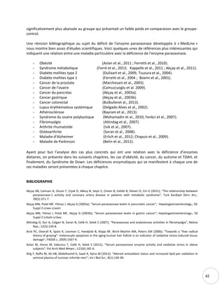 42
significativement plus abaissée au groupe qui présentait un faible poids en comparaison avec le groupe-
control.
Une révision bibliographique au sujet du déficit de l’enzyme paraoxonase développée à « MedLine »
nous montre bien assez d’études scientifiques. Voici quelques-unes de références plus intéressantes qui
indiquent une relation entre une maladie particulière avec la déficience de l’enzyme paraoxonase.
- Obésité (Aslan et al., 2011 ; Ferretti et al., 2010).
- Syndrome métabolique (Ferré et al., 2013; Kappelle et al., 2011 ; Akçay et al., 2011).
- Diabète mellites type 2 (Dullaart et al., 2009; Tsuzura et al., 2004).
- Diabète mellites type 1 (Ferretti et al., 2004 ; Boemi et al., 2001).
- Cancer de la prostate (Marchesani et al., 2003).
- Cancer de l'ovaire (Camuzcuoglu et al. 2009).
- Cancer du pancréas (Akçay et al., 2003a).
- Cancer gastrique (Akçay et al., 2003b).
- Cancer colorectal (Bulbulleret al., 2013).
- Lupus érythémateux systémique (Delgado Alves et al., 2002).
- Athérosclérose (Bayram et al., 2013).
- Syndrome du ovaire polykystique (Mohamadin et al., 2010; Fenkci et al., 2007).
- Fibromyalgie (Altindag et al., 2007).
- Arthrite rhumatoïde (Isik et al., 2007).
- Ostéoarthrite (Soran et al., 2008).
- Maladie d’Alzheimer (Erlich et al., 2012; Chapuis et al., 2009).
- Maladie de Parkinson (Belin et al., 2012).
Ayant pour but l’analyse des cas plus concrets qui ont une relation avec la déficience d’enzymes
dietaires, on présente dans les suivants chapitres, les cas d’obésité, du cancer, du autisme et TDAH, et
finalement, du Syndrome de Down. Les déficiences enzymatiques qui se manifestent à chaque une de
ces maladies seront présentées à chaque chapitre.
BIBLIOGRAPHIE
Akçay AB, Camsarı A, Ozcan T, Ciçek D, Akkuş N, Seyis S, Cimen B, Celebi B, Döven O, Cin G (2011); “The relationship between
paraoxonase-1 activity and coronary artery disease in patients with metabolic syndrome”; Turk Kardiyol Dern Ars.;
39(5):371-7.
Akçay MN, Polat MF, Yilmaz I, Akçay G (2003a); “Serum paraoxonase levels in pancreatic cancer”; Hepatogastroenterology.; 50
Suppl 2:ccxxv-ccxxvii.
Akçay MN, Yilmaz I, Polat MF, Akçay G (2003b); “Serum paraoxonase levels in gastric cancer”; Hepatogastroenterology.; 50
Suppl 2:cclxxiii-cclxxv.
Altindag O, Gur A, Calgan N, Soran N, Celik H, Selek S (2007); “Paraoxonase and arylesterase activities in fibromyalgia”; Redox
Rep.; 12(3):134-8.
Arck PC, Overall R, Spatz K, Liezman C, Handjiski B, Klapp BF, Birch-Machin MA, Peters EM (2006); “Towards a "free radical
theory of graying": melanocyte apoptosis in the aging human hair follicle is an indicator of oxidative stress induced tissue
damage”; FASEB J.; 20(9):1567-9.
Aslan M, Horoz M, Sabuncu T, Celik H, Selek S (2011); “Serum paraoxonase enzyme activity and oxidative stress in obese
subjects”; Pol Arch Med Wewn.; 121(6):181-6.
Atig F, Raffa M, Ali HB, Abdelhamid K, Saad A, Ajina M (2012); “Altered antioxidant status and increased lipid per-oxidation in
seminal plasma of tunisian infertile men”; Int J Biol Sci.; 8(1):139-49.
 
