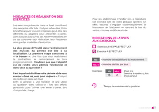 16 Le post-partum
MODALITÉS DE RÉALISATION DES
EXERCICES
Les exercices présentés dans ce livret constituent
des exemples et la liste n’est pas exhaustive. Votre
kinésithérapeute vous en proposera peut-être des
différents ou adaptera ceux présentés ci-après.
Dans tous les cas suivez ses recommandations en
ce qui concerne leur réalisation, leur fréquence
ainsi que les modalités d’exécution.
La plus grosse difficulté dans l’entraînement
des muscles du périnée est liée à sa
localisation. La première étape consistera à
« le trouver ». Une fois que vous maitriserez
la contraction, le renforcement se fera
progressivement. N’oubliez pas que l’objectif
est de rendre votre périnée fonctionnel et
donc utile au quotidien !
Il est important d’utiliser votre périnée et de vous
exercer « tous les jours pour toujours ». Essayez
de mettre en place un rituel.
Enfin le périnée a une fonction et une utilité
au quotidien donc utilisez-le : lors des efforts
ponctuels, pour calmer une envie d’uriner, lors
d’un port de charge…
17
Pour les abdominaux n’hésitez pas à reproduire
cet exercice lors de votre pratique sportive. En
effet, essayez d’engager systématiquement le
transverse de l’abdomen en rentrant le bas du
ventre, colonne vertébrale étirée.
INDICATIONS RELATIVES
AUX EXERCICES
Exercice À NE PAS EFFECTUER
Exercice À EFFECTUER
= Nombre de répétitions du mouvement
= Nombre de fois par jour
Exemple :
Nb
Nb/J
Nb Nb/J Il faut lire :
Exercice à répéter 15 fois
2 fois par jour
15 2
............................... Temps de maintien de la position
Le post-partum 9
 