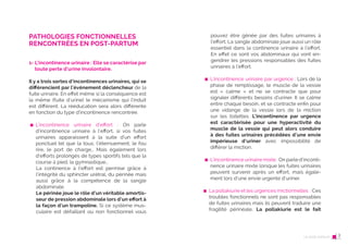 4 Le post-partum
PATHOLOGIES FONCTIONNELLES
RENCONTRÉES EN POST-PARTUM
1- L’incontinence urinaire : Elle se caractérise par
toute perte d’urine involontaire.
Il y a trois sortes d’incontinences urinaires, qui se
diﬀérencient par l’événement déclencheur de la
fuite urinaire. En effet même si la conséquence est
la même (fuite d’urine) le mécanisme qui l’induit
est différent. La rééducation sera alors différente
en fonction du type d’incontinence rencontrée.
L’incontinence urinaire d’effort : On parle
d’incontinence urinaire à l’effort, si vos fuites
urinaires apparaissent à la suite d’un effort
ponctuel tel que la toux, l’éternuement, le fou
rire, le port de charge… Mais également lors
d’efforts prolongés de types sportifs tels que la
course à pied, la gymnastique…
La continence à l’effort est permise grâce à
l’intégrité du sphincter urétral, du périnée mais
aussi grâce à la compétence de la sangle
abdominale.
Le périnée joue le rôle d’un véritable amortis-
seur de pression abdominale lors d’un eﬀort à
la façon d’un trampoline. Si ce système mus-
culaire est défaillant ou non fonctionnel vous
5
pouvez être gênée par des fuites urinaires à
l’effort. La sangle abdominale joue aussi un rôle
essentiel dans la continence urinaire à l’effort.
En effet ce sont vos abdominaux qui vont en-
gendrer les pressions responsables des fuites
urinaires à l’effort.
L’incontinence urinaire par urgence : Lors de la
phase de remplissage, le muscle de la vessie
est « calme » et ne se contracte que pour
signaler différents besoins d’uriner. Il se calme
entre chaque besoin, et se contracte enfin pour
une vidange de la vessie lors de la miction
sur les toilettes. L’incontinence par urgence
est caractérisée pour une hyperactivité du
muscle de la vessie qui peut alors conduire
à des fuites urinaires précédées d’une envie
impérieuse d’uriner avec impossibilité de
différer la miction.
L’incontinence urinaire mixte : On parle d’inconti-
nence urinaire mixte lorsque les fuites urinaires
peuvent survenir après un effort, mais égale-
ment lors d’une envie urgente d’uriner.
La pollakiurie et les urgences mictionnelles : Ces
troubles fonctionnels ne sont pas responsables
de fuites urinaires mais ils peuvent traduire une
fragilité périnéale. La pollakiurie est le fait
Le post-partum 3
 