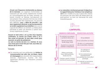 6 Le post-partum
d’avoir une fréquence mictionnelle au-dessus
de la normale. Les urgences mictionnelles se
traduisent par des envies impérieuses d’uriner
ne s’accompagnant pas de fuites urinaires. Le
besoin d’uriner se déroule normalement en
trois phases. Chez certaines femmes les envies
d’uriner peuvent être impérieuses, ne pouvant
être différées. Leur « délai de sécurité » est
alors également diminué, ce qui les poussent à
se rendre rapidement aux toilettes sans avoir la
capacité de différer ce moment. La rééducation
périnéale va aider ces femmes à calmer leurs
envies impérieuses d’uriner.
Quand on boit entre 1 et 1,5 litre tous liquides
confondus, la norme est d’aller entre 5 et 7
fois uriner en journée. Si vous allez uriner plus
souvent, on parle de pollakiurie.
La nuit, la norme est de 0 à 1 miction. Si vous
vous levez plus d’une fois par nuit, vous êtes au-
dessus de la norme.
Conseils :
On retiendra qu’il est préférable de limiter la
consommation de café, thé, vin blanc, bière
et champagne qui peuvent être responsables
d’envies impérieuses d’uriner. On fera
également attention aux infections urinaires
fréquentes.

Le calendrier mictionnel permet d’objectiver
le rapport boissons/mictions. Il se remplit sur
72 h (voir modèle en p.19). Il peut être réalisé
en prévision de votre bilan de rééducation du
post-partum, ou bien sur demande de votre
kinésithérapeute.
À
RETENIR
L’ANTIFUITE…
MOMENTS COMPLIQUÉS… POUR ÉVITER LES FUITES
En rentrant à la maison :
« syndrome de la clé »
Stimuli sensoriels :
bruits d’eau, froid
Quand il n’y a pas de
toilettes à disposition
On se détend
On se concentre sur l’anus
On fait 2 à 3 contractions
de 10 secondes chacune
Efforts ponctuels :
toux, éternuements,
éclats de rire…
Certains sports à impact
comme la course à pied
On anticipe et
on serre l’anus
On ne contracte pas
volontairement
son périnée lors d’un effort
prolongé
On sollicite le transverse
de l’abdomen
URGENCE
EFFORTS
Le post-partum 4
 