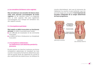 10 Le post-partum
5- Les sensations de béance vulvo-vaginale :
Elle se traduit par une sensation de béance dans
cette zone, pouvant s’accompagner de bruits
vaginaux ou de rétention d’eau à la baignade
dans la zone vaginale. Elle peut également
s’accompagner d’un manque de sensations lors
des rapports sexuels.
6- L’incompétence périnéale :
Elle traduit un déﬁcit musculaire ou fonctionnel
périnéal. Ce déficit musculaire peut révéler :
une difficulté de localisation et de commande
musculaire,
un déficit de force, d’endurance ou d’amplitude
musculaire.
7- L’incompétence abdominale :
Les abdominaux sont distendus pendant la
grossesse.
En post-partum, on cherche à restaurer une bonne
compétence abdominale en travaillant les trois
couches musculaires formant les abdominaux que
sont les grands droits de l’abdomen (la couche la
plus superficielle des abdominaux), les obliques (la
11
couche intermédiaire), ainsi que le transverse de
l’abdomen (la couche la plus profonde, que l’on
pourrait imager par une gaine). Il est important de
travailler l’intégralité de la sangle abdominale
de façon progressive.
Transverse
de l’abdomen
et obliques
Grands droits
Lingne blanche
(tissus conjonctif)
ABDOMEN NORMAL DIASTASIS
DES GRANDS DROITS
Le post-partum 6
 