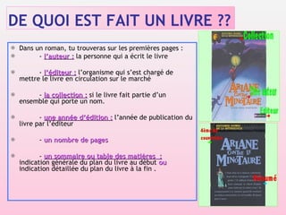 DE QUOI EST FAIT UN LIVRE ?? Dans un roman, tu trouveras sur les premières pages : -  l’auteur :   la personne qui a écrit le livre -  l’éditeur :   l’organisme qui s’est chargé de mettre le livre en circulation sur le marché -  la collection :   si le livre fait partie d’un ensemble qui porte un nom. -  une année d’édition :   l’année de publication du livre par l’éditeur -  un nombre de pages -  un sommaire ou table des matières  :   indication générale du plan du livre au début  ou  indication détaillée du plan du livre à la fin . 