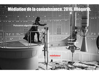 Médiation de la connaissance. 2016. Allégorie.
4
Puissance algorithmique
Usager
Utilisateur
Client
médiateur
Zone de confort
 