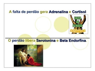 A  falta de perdão  gera  Adrenalina  e  Cortisol _________________________________________ O  perdão  libera  Serotonina  e  Beta Endorfina . 
