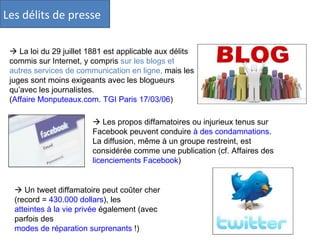 Les délits de presse    La loi du 29 juillet 1881 est applicable aux délits commis sur Internet, y compris  sur les blogs et autres services de communication en ligne,  mais les juges sont moins exigeants avec les blogueurs qu’avec les journalistes.  ( Affaire Monputeaux.com. TGI Paris 17/03/06 )    Les propos diffamatoires ou injurieux tenus sur Facebook peuvent conduire  à des condamnations . La diffusion, même à un groupe restreint, est considérée comme une publication (cf. Affaires des  licenciements Facebook )    Un tweet diffamatoire peut coûter cher (record =  430.000 dollars ), les  atteintes à la vie privée  également (avec parfois des  modes de réparation surprenants  !) 