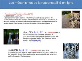 Les mécanismes de la responsabilité en ligne Fournisseurs d’accès à Internet (FAI) Loi LCEN 2004.  Art. 6, I-1  «  Les personnes dont l'activité est d'offrir un accès à des services de communication au public en ligne informent leurs abonnés de l'existence de moyens techniques permettant de restreindre l'accès à certains services ou de les sélectionner et leur proposent au moins un de ces moyens.  » Loi LCEN  Art. L. 6.2   : «  L’hébergeur  est la personne physique ou morale qui met à la disposition des utilisateurs de l’internet un service leur permettant de publier des contenus sur le réseau.  »  ( Thoumyre ).  Loi LCEN  Art. 6, III-1    «  L’éditeur   d’un service de communication en ligne au public désigne la personne qui détermine les contenus devant être mis à la disposition du public sur le service qu’il crée ou dont il a la charge » 