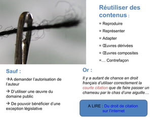 Réutiliser des contenus   : = Reproduire = Représenter = Adapter = Œuvres dérivées = Œuvres composites =… Contrefaçon Sauf : A demander l’autorisation de l’auteur D’utiliser une œuvre du domaine public De pouvoir bénéficier d’une exception législative Or : Il y a autant de chance en droit français d’utiliser correctement la  courte citation  que de faire passer un chameau par le chas d’une aiguille…   A LIRE :  Du droit de citation  sur l’internet 