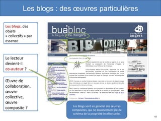 Les blogs,  des objets « collectifs » par essence Le lecteur devient-il co-auteur  ? Œuvre de collaboration, œuvre collective, œuvre composite ? Les blogs : des œuvres particulières Les blogs sont en général des œuvres composites, qui ne bouleversent pas le schéma de la propriété intellectuelle. 