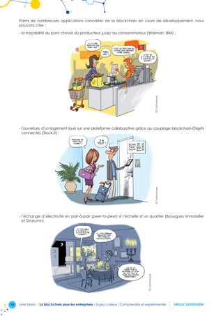 10 Livre blanc I La blockchain pour les entreprises - Soyez curieux ! Comprendre et expérimenter retour sommaire
Parmi les nombreuses applications concrètes de la blockchain en cours de développement, nous
pouvons citer :
- la traçabilité du porc chinois du producteur jusqu’au consommateur (Walmart, IBM) ;
- l’ouverture d’un logement loué sur une plateforme collaborative grâce au couplage blockchain-Objets
connectés (Slock.it) ;
- l’échange d’électricité en pair-à-pair (peer-to-peer) à l’échelle d’un quartier (Bouygues Immobilier
et Stratumn).
©Cartoonbase©Cartoonbase
©Cartoonbase
 