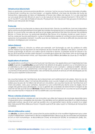 23Livre blanc I La blockchain pour les entreprises - Soyez curieux ! Comprendre et expérimenter retour sommaire
Infrastructure/blockchain
Dans un protocole comme le protocole Bitcoin, comme c’est le cas pour toutes les monnaies virtuelles,
la blockchain constitue les couches basses : un registre distribué, une base de données de toutes les
transactions, regroupées en blocs et répliquées à travers des milliers de nœuds. Il n’y a par exemple
qu’une seule blockchain Bitcoin et, plus il y a de nœuds et de blocs (respectivement 6 132 et 469 111
au 31 mai 20173
), plus elle est fiable et robuste. Physiquement, les nœuds sont des groupes d’ordinateurs
détenus par des pools de minage.
Protocole
Le protocole est la couche juste au-dessus de la blockchain. Dans le cas de Bitcoin, il est mis à disposition
de la communauté gratuitement et est géré de manière transparente par un ensemble de développeurs
Bitcoin. Il couvre toute une série de services et de règles permettant de faire fonctionner l’écosystème
Bitcoin. A l’instar de Linux, ce protocole bénéficie des forces d’un business model en open source :
test du code par tous les participants, cycles d’améliorations rapides et confiance dans le produit car
personne ne le possède vraiment. Il souffre aussi de ses faiblesses, comme la difficulté de prendre des
décisions stratégiques par consensus.
Jetons (tokens)
Les jetons (« tokens »), bitcoins ou ethers par exemple, sont échangés au sein du système et créés
par les mineurs qui les reçoivent en récompense de leur travail de validation des blocs. Comme tout
moyen d’échange, le bitcoin a la valeur que le marché lui donne. Le premier achat en bitcoin a eu
lieu en 2010 quand le hacker Laszlo Hanyecz a acheté deux pizzas de chez Papa John en échange de
10 000 bitcoins fraîchement minés, soit l’équivalent de 22,6 millions de dollars au cours du 31 mai 2017.
Applications et services
Les applications constituent la couche haute de l’architecture. Ces applications sont majoritairement des
wallets (logiciels de portefeuilles qui permettent de détenir et de gérer ses jetons sur un Smartphone ou
un ordinateur ou de consulter par exemple le solde de bitcoin sur son « compte » – adresse en réalité – bitcoin).
Il existe également des plateformes d’échange (pour convertir les crypto-monnaies en devises
courantes) et des services d’information. Des centaines de produits et services ont été développés par les
start-up pour exploiter la blockchain.
Les couches basses de l’architecture de la blockchain sont extrêmement sécurisées. Dans le cas de
la blockchain bitcoin, elles n’ont jamais été piratées avec succès malgré une valeur de 36 milliards de
dollars pour les plus de 16 millions de bitcoins en circulation. Les couches hautes de l’architecture sont
moins sécurisées, voire, pour certaines, reposent sur une conformité plus lâche avec les règles, lois et
usages des grands pays développés, ce qui a généré des scandales de blanchiment d’argent et de
marché noir tels que Mt Gox et Silk Road. Mais la force de l’architecture en couches est que la fragilité
des couches hautes n’impacte en rien la solidité des couches basses.
Pièces colorées (Colored coins)
Le système des pièces colorées est une innovation qui utilise de l’espace de stockage disponible dans
chaque jeton pour y enregistrer des données. Ces dernières sont en général associées à un objet physique
particulier (voiture, œuvre d’art, part de société, etc.) et permettent donc de lier un jeton à un objet
réel. Cela pourrait être utilisé pour tracer n’importe quel actif de valeur ayant un historique de transactions
complexe.
Altcoin (Alternative coins)
Les altcoins, ou jetons alternatifs, empruntent le protocole Bitcoin et le modifient légèrement pour créer
un jeton indépendant, notamment à des fins d’expérimentation. Beaucoup de ces monnaies sont exotiques
et ont un nom humoristique : le BaconBitscoin (YUM), le Kimdotcoin (KOIN), le Zombiecoin (ZMB), etc.
3. https://blockchain.info/
 