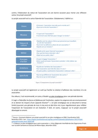 Page | 24
contre, l’élaboration du statut de l’association est une bonne occasion pour mener une réflexion
autour du projet associatif.
Le projet associatif est la carte d’identité de l’association. Globalement, il définit sa :
Figure 3 Composantes du projet associatif 14
Le projet associatif est également un outil qui facilite la création d’adhésion des membres à la vie
associative.
Par ailleurs, il est recommandé, en outre, d’établir un plan stratégique pour une période donnée.
Il s’agit « d’identifier les forces et faiblesses de l’institution, repérer les exigences de son environnement
et se donner les moyens d’une capacité d’action15
». Un plan stratégique est un document à temps
limité (couvrant une période de trois à cinq ans) et doit être mis à jour régulièrement pour refléter
l’expansion de l’association et son évolution. Il doit, en outre, s’appuyer sur le projet associatif
développé en amont.
14
Source : Comment élaborer son projet associatif et son plan stratégique en ONG, Coordination SUD,
Novembre 2015. Lien : https://www.coordinationsud.org/wp-content/uploads/Capitalisation-2015-Projet-
associatif-et-plan-strat--gique.pdf
15
« Elaborer un plan stratégique pour votre association », Union Régionale Interfédérale des Organismes Privés
non lucratifs Sanitaires et Sociaux de Rhône-Alpes, décembre 2010.
 