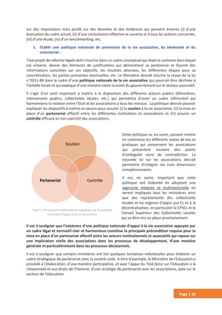 Page | 38
sur des impressions mais plutôt sur des données et des évidences qui peuvent émaner (i) d’une
évaluation du cadre actuel, (ii) d’une consultation effective et ouverte et à tous les acteurs concernés,
(iii) d’une étude, (iv) d’un benchmarking, etc.
1. Etablir une politique nationale de promotion de la vie associative, du bénévolat et du
volontariat :
Tout projet de réforme légale doit s’inscrire dans un cadre conceptuel qui étale le contexte dans lequel
est entamé, donne des éléments de justifications qui démontrent sa pertinence et fournit des
informations concrètes sur ses objectifs, les résultats attendus, les différentes étapes pour sa
concrétisation, les parties prenantes éventuelles, etc. Le Ministère devrait inscrire la revue de la loi
n°2011-88 dans le cadre d’une politique nationale de la vie associative qui pourrait être déclinée à
l’échelle locale et qui explique d’une manière claire la vision du gouvernement sur le secteur associatif.
Il s’agit d’un outil important à mettre à la disposition des différents acteurs publics (Ministères,
intervenants publics, collectivités locales, etc.) qui permettra d’avoir un cadre référentiel qui
harmonisera la relation entre l’Etat et les associations à tous les niveaux. La politique devrait pouvoir
expliquer les dispositifs à mettre en œuvre pour assurer (i) le soutien à la vie associative, (ii) la mise en
place d’un partenariat effectif entre les différentes institutions et associations et (iii) assurer un
contrôle efficace et non coercitif des associations.
Cette politique va, en outre, pouvoir mettre
en cohérence les différents textes de lois et
pratiques qui concernent les associations
qui présentent souvent des points
d’ambiguïté voire de contradiction. La
nouvelle loi sur les associations devrait
permettre d’intégrer ces trois dimensions
complémentaires.
Il est, en outre, important que cette
politique soit élaborée en adoptant une
approche intégrée et multisectorielle où
seront impliqués tous les ministères ainsi
que des représentants des collectivités
locales et les organes d’appui aux CL et à la
décentralisation, en particulier la CPSCL et le
Conseil Supérieur des Collectivités Locales
qui va être mis en place prochainement.
Il est à souligner que l’existence d’une politique nationale d’appui à la vie associative appuyée par
un cadre légal et normatif clair et harmonieux constitue la principale précondition requise pour la
mise en place d’un partenariat effectif entre les acteurs institutionnels et associatifs qui repose sur
une implication réelle des associations dans les processus de développement, d’une manière
générale et particulièrement dans les processus décisionnels.
Il est à souligner que certains ministères ont fait quelques tentatives individuelles pour élaborer un
cadre stratégique de partenariat avec la société civile. A titre d’exemple, le Ministère de l’Education a
procédé à l’élaboration, d’une manière participative, et avec l’appui du Task force sur l’éducation à la
citoyenneté et aux droits de l’Homme, d’une stratégie de partenariat avec les associations, axée sur le
secteur de l’éducation.
Soutien
ContrôlePartenariat
Figure 7 Principales composantes suggérées de la politique
nationale d'appui à la vie associative
 