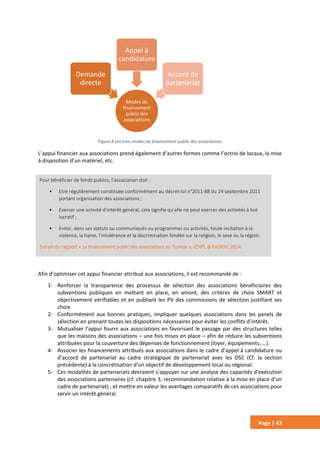 Page | 43
Figure 8 Les trois modes de financement public des associations
L’appui financier aux associations prend également d’autres formes comme l’octroi de locaux, la mise
à disposition d’un matériel, etc.
Afin d’optimiser cet appui financier attribué aux associations, il est recommandé de :
1- Renforcer la transparence des processus de sélection des associations bénéficiaires des
subventions publiques en mettant en place, en amont, des critères de choix SMART et
objectivement vérifiables et en publiant les PV des commissions de sélection justifiant ses
choix
2- Conformément aux bonnes pratiques, impliquer quelques associations dans les panels de
sélection en prenant toutes les dispositions nécessaires pour éviter les conflits d’intérêt.
3- Mutualiser l’appui fourni aux associations en favorisant le passage par des structures telles
que les maisons des associations – une fois mises en place – afin de réduire les subventions
attribuées pour la couverture des dépenses de fonctionnement (loyer, équipements, …).
4- Associer les financements attribués aux associations dans le cadre d’appel à candidature ou
d’accord de partenariat au cadre stratégique de partenariat avec les OSC (Cf. la section
précédente) à la concrétisation d’un objectif de développement local ou régional.
5- Ces modalités de partenariats devraient s’appuyer sur une analyse des capacités d’exécution
des associations partenaires (cf. chapitre 3, recommandation relative à la mise en place d’un
cadre de partenariat) ; et mettre en valeur les avantages comparatifs de ces associations pour
servir un intérêt général.
Modes de
financement
public des
associations
Demande
directe
Appel à
candidature
Accord de
partenariat
Pour bénéficier de fonds publics, l’association doit :
• Etre régulièrement constituée conformément au décret-loi n°2011-88 du 24 septembre 2011
portant organisation des associations ;
• Exercer une activité d’intérêt général, cela signifie qu’elle ne peut exercer des activités à but
lucratif ;
• Eviter, dans ses statuts ou communiqués ou programmes ou activités, toute incitation à la
violence, la haine, l’intolérance et la discrimination fondée sur la religion, le sexe ou la région.
Extrait du rapport « Le financement public des associations en Tunisie », ICNPL & KADEM, 2014.
 