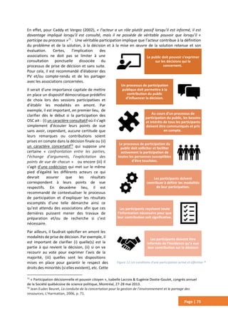 Page | 75
En effet, pour Caddy et Vergez (2002), « l’acteur a un rôle plutôt passif lorsqu’il est informé, il est
davantage impliqué lorsqu’il est consulté, mais il ne possède de véritable pouvoir que lorsqu’il «
participe au processus »71
. Une véritable participation implique que l’acteur contribue à la définition
du problème et de la solution, à la décision et à la mise en œuvre de la solution retenue et son
évaluation. Certes, l’implication des
associations ne doit pas se limiter à une
consultation ponctuelle dissociée du
processus de prise de décision et sans suite.
Pour cela, il est recommandé d’élaborer des
PV et/ou compte-rendu et de les partager
avec les associations concernées.
Il serait d’une importance capitale de mettre
en place un dispositif démocratique prédéfini
de choix lors des sessions participatives et
d’établir les modalités en amont. Par
exemple, il est important, en premier lieu, de
clarifier dès le début si la participation des
OSC ait : (i) un caractère consultatif où il s’agit
simplement d’écouter leurs points de vue
sans avoir, cependant, aucune certitude que
leurs remarques ou contributions soient
prises en compte dans la décision finale ou (ii)
un caractère concertatif72
qui suppose une
certaine « confrontation entre les parties,
l’échange d’arguments, l’explicitation des
points de vue de chacun » ou encore (iii) il
s’agit d’une codécision qui met sur le même
pied d’égalité les différents acteurs ce qui
devrait assurer que les résultats
correspondent à leurs points de vue
respectifs. En deuxième lieu, il est
recommandé de contextualiser le processus
de participation et d’expliquer les résultats
escomptés d’une telle démarche ainsi ce
qu’est attendu des associations afin que ces
dernières puissent mener des travaux de
préparation et/ou de recherche si c’est
nécessaire.
Par ailleurs, il faudrait spécifier en amont les
modalités de prise de décision. Par exemple, il
est important de clarifier (i) quelle(s) est la
partie à qui revient la décision, (ii) si on va
recourir au vote pour exprimer l’avis de la
majorité, (iii) quelles sont les dispositions
mises en place pour garantir le respect des
droits des minorités (si elles existent), etc. Cette
71
« Participation décisionnelle et pouvoir citoyen », Isabelle Lacroix & Eugénie Dostie-Goulet, congrès annuel
de la Société québécoise de science politique, Montréal, 27-28 mai 2013.
72
Jean-Eudes Beuret, La conduite de la concertation pour la gestion de l’environnement et le partage des
ressources, L’Harmattan, 2006, p. 71.
Le public doit pouvoir s’exprimer
sur les décisions qui le
concernent.
Un processus de participation
publique doit permettre à la
contribution du public
d’influencer la décision.
Au cours d’un processus de
participation du public, les besoins
et intérêts de tous les participants
doivent être communiqués et pris
en compte.
Le processus de participation du
public doit solliciter et faciliter
activement la participation de
toutes les personnes susceptibles
d’être touchées.
Les participants doivent
contribuer à définir les modalités
de leur participation.
Les participants reçoivent toute
l’information nécessaire pour que
leur contribution soit significative.
Les participants doivent être
informés de l’incidence qu’a eue
leur contribution sur la décision
Figure 12 Les conditions d'une participation active et effective 58
 