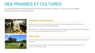 DES PRAIRIES ET CULTURES
Les élevages laitiers français disposent tous de prairies et cultures, ce qui a des avantages
environnementaux et économiques
Le troupeau est nourri avec des fourrages (herbe, maïs-ensilage, céréales) récoltés et
cultivés à hauteur de 90% sur la ferme laitière.
Cette autonomie alimentaire permet de réduire les achats d’aliments et d'éviter des transports
donc des dépenses énergétiques et des émissions de CO .
AUTONOMIE ALIMENTAIRE
Ces terres disponibles vont permettre d'épandre et de recycler les fumiers et les lisiers de tout
le troupeau.
Ce sont des engrais naturels et de qualité, qui remplacent les engrais chimiques tout en
limitant là encore les achats.
RECYCLAGE
2
 