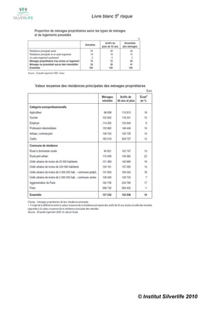 Livre blanc 5e risque




                        © Institut Silverlife 2010
 