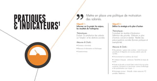 PRATIQUES
&INDICATEURS1
Mettre en place une politique de motivation
des salariés.
Objectif 1 :
Informer sur le projet, les enjeux,
les résultats de l’entreprise
Thématiques :
Evaluer la satisfaction des salariés
sur l’emploi et les relations sociales
Mesures & Outils :
• Entretiens individuels
• Réunions d’information et d’échanges
• Questionnaires
Objectif 2 :
Définir la stratégie et le plan d’action
Thématiques :
Formaliser les résultats d’évaluation -
Définition des priorités - Elaborer un plan
d’actions concret et réaliste - Réalité des
préoccupations sociales (bonnes pratiques et
exemplarité)
Mesures & Outils :
• Recrutement / gestion des carrières : Livret d’accueil,
procédures d’intégration du nouveau salarié, plan de
carrière…
• Environnement et conditions de travail
• Cohésion d’équipe, ambiance, flexibilité du temps de
travail…
• Santé et sécurité au travail (lutte contre le bruit et autres
nuisances, formations au secourisme, actions d’affichage
et de sensibilisation aux risques…)
• Avantages sociaux : Mutuelle, tickets restaurant, PC
portable, téléphone…
 