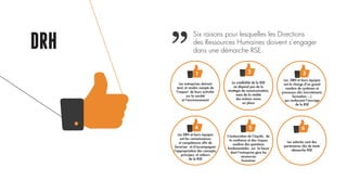 DRH
Six raisons pour lesquelles les Directions
des Ressources Humaines doivent s’engager
dans une démarche RSE.
1
Les entreprises doivent
tenir et rendre compte de
l’impact de leurs activités
sur la société
et l’environnement
2
La crédibilité de la RSE
ne dépend pas de la
stratégie de communication,
mais de la réalité
des actions mises
en place
3
Les DRH et leurs équipes
ont la charge d’un grand
nombre de systèmes et
processus clés (recrutement,
formation …)
qui renforcent l’ancrage
de la RSE
4
Les DRH et leurs équipes
ont les connaissances
et compétences afin de
favoriser et d’accompagner
l’appropriation des concepts,
principes, et valeurs
de la RSE
5
L’instauration de l’équité, de
la confiance et des risques
soulève des questions
fondamentales sur la façon
dont l’entreprise gère les
ressources
humaines
6
Les salariés sont des
partenaires clés de toute
démarche RSE
 