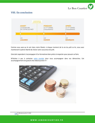 14 @Leboncourtier.fr-2018
VIII. En conclusion
Comme vous avez pu le voir dans notre Ebook, à chaque moment de la vie du prêt sa loi, vous avez
maintenant la pleine liberté de choisir votre assurance de prêt.
Cela doit cependant s’accompagner d’un formalisme bien précis à respecter pour pouvoir se faire.
N’hésitez à pas à contacter votre courtier pour vous accompagner dans vos démarches. Cet
accompagnement est gratuit chez leboncourtier.fr !
 