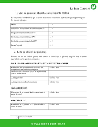 7 @Leboncourtier.fr-2018
1) Types de garanties et quotités exigés par le prêteur
La banque va d’abord vérifier que la quotité d’assurance est au moins égale à celle qu’elle propose pour
les 6 points suivants :
Décès … %
Perte totale et irréversible d’autonomie (PTIA) … %
Incapacité temporaire totale (ITT) … %
Invalidité permanente totale (IPT) … %
Invalidité permanente partielle (IPP) … %
Perte d’emploi … %
2) Liste de critères de garanties
Ensuite, sur les 11 critères qu’elle aura choisis, il faudra que la garantie proposée soit au moins
équivalente sur les questions suivantes :
POUR LES GARANTIES DECES, PTIA, INVALIDITE ET INCAPACITE
Couverture des sports amateurs pratiqués par
l’emprunteur à la date de souscription
□ Oui □ Non
Maintien de la couverture en cas de déplacement
dans le monde entier
A titre personnel □ Oui □ Non
A titre professionnel ou humanitaire □ Oui □ Non
GARANTIE DECES
Couverture de la garantie décès pendant toute la
durée du prêt ?
□ Oui □ Non
GARANTIE PTIA
Couverture de la garantie PTIA pendant toute la
durée du prêt ?
□ Oui □ Non
 
