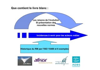 Que contient le livre blanc :



                       Les raisons de l’évolution
                          Et présentation des
                           nouvelles normes



                          Incidences à venir pour les acteurs métier




       Historique du RM par l’ISO 15489 et 6 exemples




         Livre Blanc
 
