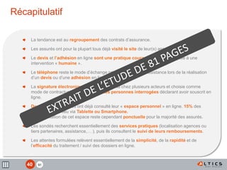 91
La tendance est au regroupement des contrats d’assurance.
Les assurés ont pour la plupart tous déjà visité le site de leur(s) assureur(s).
Le devis et l’adhésion en ligne sont une pratique courante, souvent couplée à une
intervention « humaine ».
Le téléphone reste le mode d’échange privilégié pour une assistance lors de la réalisation
d’un devis ou d’une adhésion en ligne.
La signature électronique est opérationnelle chez plusieurs acteurs et choisie comme
mode de contractualisation par 20% des personnes interrogées déclarant avoir souscrit en
ligne.
Deux tiers des sondés ont déjà consulté leur « espace personnel » en ligne. 15% des
connexions ont lieu via Tablette ou Smartphone.
La consultation de cet espace reste cependant ponctuelle pour la majorité des assurés.
Les sondés recherchent essentiellement des services pratiques (localisation agences ou
tiers partenaires, assistance,… ), puis ils consultent le suivi de leurs remboursements.
Les attentes formulées relèvent essentiellement de la simplicité, de la rapidité et de
l’efficacité du traitement / suivi des dossiers en ligne.
Récapitulatif
40
 