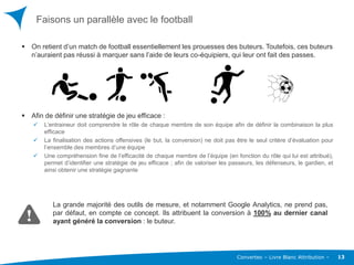 Converteo – Livre Blanc : Attribution Management -
Faisons un parallèle avec le football
14
On retient d’un match de footb...