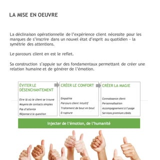 La déclinaison opérationnelle de l’expérience client nécessite pour les
marques de s’inscrire dans un nouvel état d’esprit au quotidien - la
symétrie des attentions.
Le parcours client en est le reflet.
Sa construction s’appuie sur des fondamentaux permettant de créer une
relation humaine et de générer de l’émotion.
LA MISE EN OEUVRE
 