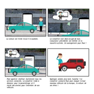 La voiture est livrée là où il le souhaite. Le conseiller s'est déjà occupé de tout.
L'assurance précédente est résiliée et la
nouvelle activée. Un soulagement pour Paul !
Paul apprécie d'utiliser facilement tous les
services connectés. Le conseiller l'aide à
distance pour le paramétrage et il
reçoit des alertes pour l'entretien de son
véhicule.
Quelques années plus tard, Surprise ! Le
conseiller contacte Paul pour essayer le tout
nouveau véhicule de la marque, la voiture de
ses rêves !
 