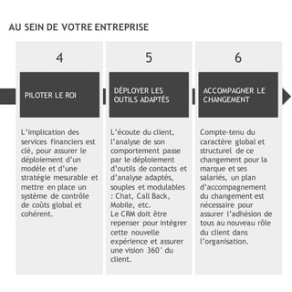 L’implication des
services financiers est
clé, pour assurer le
déploiement d’un
modèle et d’une
stratégie mesurable et
mettre en place un
système de contrôle
de coûts global et
cohérent.
L’écoute du client,
l’analyse de son
comportement passe
par le déploiement
d’outils de contacts et
d’analyse adaptés,
souples et modulables
: Chat, Call Back,
Mobile, etc.
Le CRM doit être
repenser pour intégrer
cette nouvelle
expérience et assurer
une vision 360° du
client.
Compte-tenu du
caractère global et
structurel de ce
changement pour la
marque et ses
salariés, un plan
d’accompagnement
du changement est
nécessaire pour
assurer l’adhésion de
tous au nouveau rôle
du client dans
l’organisation.
AU SEIN DE VOTRE ENTREPRISE
PILOTER LE ROI
4
DÉPLOYER LES
OUTILS ADAPTÉS
5
ACCOMPAGNER LE
CHANGEMENT
6
 