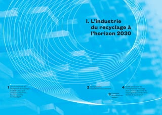 1 L’environnement des
entreprises de recyclage
en 2030   : dans quel
contexte s’inscrira la
future économie
du recyclage ?
2
3
Quel gisement
recyclerons-nous demain ?
Comment
recyclera-t-on
demain ?
4 Quelle place pour les
entreprises de recyclage
dans la future économie du
recyclage ? Que vendra-t-on
demain et à quel prix ?
I. L’industrie
du recyclage à
l’horizon 2030
 