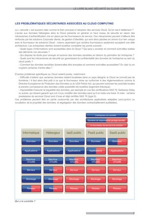 LE LIVRE BLANC SÉCURITÉ DU CLOUD COMPUTING




LES PROBLÉMATIQUES SÉCURITAIRES ASSOCIÉES AU CLOUD COMPUTING

La « sécurité » est souvent citée comme le frein principal à l’adoption des services Cloud. Qu’en est-il réellement ?
L’accès aux données hébergées dans le Cloud présente en général un haut niveau de sécurité en raison des
mécanismes d’authentification mis en place par les fournisseurs de service. Ces mécanismes peuvent d’ailleurs être
renforcés par les solutions Corporate clients, de gestion d’identités, qui sont alors placées en amont d’un lien unique
avec le fournisseur de solutions Cloud ; notons cependant que certains fournisseurs seulement acceptent une telle
architecture. Les entreprises clientes doivent toutefois considérer les points suivants :
    - Quels types d’informations sont accessibles dans le Cloud ? Qui peut y accéder et comment sont-elles isolées
    des éléments non sécurisés ?
    - Qui dispose de droits pour envoyer et recevoir des données sensibles en dehors du périmètre de l’entreprise ?
    - Quels sont les mécanismes de sécurité qui garantissent la confidentialité des données de l’entreprise au sein du
    cloud public ?
    - Comment les données sensibles doivent-elles être envoyées et comment sont-elles accessibles? En clair ou en
    cryptant certaines d’entre elles ?

D’autres problèmes spécifiques au Cloud restent posés, notamment :
   - Difficulté d’obtenir que certaines données restent localisées dans un pays désigné, le Cloud ne connaît pas de
   frontières ! Il faut alors être prêt à ce que le fournisseur doive se conformer à des réglementations comme la
   Directive Européenne de Protection des Données ou le USA Patriot Act, qui peuvent autoriser les autorités locales
   à prendre connaissance des données (cette possibilité est toutefois largement théorique)
   - Impossibilité d’assurer la traçabilité des données, par exemple en vue des certifications SAS 70, Sarbanes Oxley
   ou autres, qui doivent garantir que nul n’a pu modifier des données sans qu’il en reste une trace. A noter : certains
   prestataires de services Cloud sont d’ores et déjà certifiés SAS 70 (type II).
Ces problèmes peuvent être en partie contournés par des architectures applicatives adaptées (encryption ou
occultation de la propriété des données, et ségrégation des données contractuellement auditables).




                                                                                 L'entreprise a le contrôle

                                                                         Domaine de responsabilité partagé identifié

                                                                           Le fournisseur de service a le contrôle



       Informatique            Hébergeur           laaS public           PaaS public               SaaS public

           Données               Données              Données               Données                   Données



         Applications           Applications        Applications          Applications              Applications


           Machine               Machine              Machine               Machine                   Machine
           virtuelle             virtuelle            virtuelle             virtuelle                 virtuelle


           Serveur                Serveur              Serveur               Serveur                   Serveur


           Stockage              Stockage             Stockage              Stockage                  Stockage



            Réseau                Réseau               Réseau                Réseau                    Réseau




Qui a le contrôle ?




                                                                                                                       7
 
