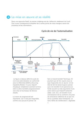 4

La mise en œuvre et sa réalité
Dans une approche SaaS, le premier challenge est de s’affranchir réellement de l’outil.
Ceci a pour conséquence d’amplifier les 2 autres points de notre triangle à savoir les
processus et les informations.

La figure ci-dessus définit le cycle de
vie d’une externalisation en conformité
avec le référentiel eSCM (e-Sourcing
Capability Model). Il a pour objectif
d’expliquer simplement comment le SI du
client va être transféré progressivement
vers chez le fournisseur de Service
(SaaS).
La notion de progressivité est
importante, car il n’est pas imaginable,
comme vous pouvez le penser, de

faire un banal transfert Technique. Et
pourtant que de fois voyons nous ce
type d’approche mis en œuvre. Un tel
état de fait me laisse toujours penser
que si le transfert d’une ignorance se
fonde souvent sur des arguments d’une
autre nature que l’objectif recherché
(délai, coût, etc.), le transfert d’une
connaissance est au contraire une prise
de conscience collective de ce que l’on
est au quotidien dans l’entreprise. Le
sens même de l’amélioration « digérable
».

 