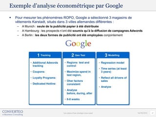 Exemple d’analyse économétrique par Google
   Pour mesurer les phénomènes ROPO, Google a sélectionné 3 magasins de
    vê...