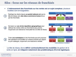 Silos : focus sur les réseaux de franchisés
    L’intéressement des franchisés sur les ventes est un sujet complexe, plus...