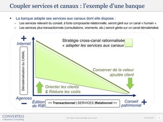 Coupler services et canaux : l’exemple d’une banque
   La banque adapte ses services aux canaux dont elle dispose :
    –...