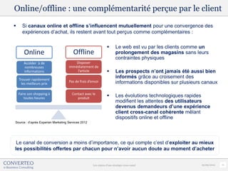 Online/offline : une complémentarité perçue par le client
     Si canaux online et offline s’influencent mutuellement pou...