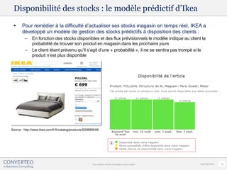 Disponibilité des stocks : le modèle prédictif d’Ikea
      Pour remédier à la difficulté d’actualiser ses stocks magasin en temps réel, IKEA a
       développé un modèle de gestion des stocks prédictifs à disposition des clients :
         –    En fonction des stocks disponibles et des flux prévisionnels le modèle indique au client la
              probabilité de trouver son produit en magasin dans les prochains jours
         –    Le client étant prévenu qu’il s’agit d’une « probabilité », il ne se sentira pas trompé si le
              produit n’est plus disponible




Source : http://www.ikea.com/fr/fr/catalog/products/S59889548/




                                                         Les enjeux d’une stratégie cross-canal         24/09/2012   79
 