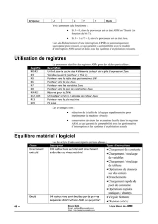 Drapeaux           J                  I          F           T        Mode
                         Voici comment cela fonctionne :
                                      •    Si J = 0, alors le processeur est en état ARM ou Thumb (en
                                           fonction du bit T).
                                      •    Si J = 1 et T = 0, alors le processeur est en état Java.
                         Lors du déclenchement d’une interruption, CPSR est automatiquement
                         sauvegardé puis restauré, ce qui garantit la compatibilité avec le modèle
                         d’interruption ARM actuel et donc avec les systèmes d’exploitation existants.


Utilisation de registres
                         Le processeur réutilise des registres ARM pour des tâches particulières :
        Registre     Description
        R0-R3        Utilisé pour le cache des 4 éléments du haut de la pile d’expression Java
        R4           Variable locale 0 (pointeur « this »)
        R5           Pointeur vers la table des gestionnaires SW
        R6           Pointeur vers la pile Java
        R7           Pointeur vers les variables Java
        R8           Pointeur vers le pool de constantes Java
        R9-R11       Réservé pour la JVM
        R12, R14     Utilisateur scratch / adresse de retour Java
        R13          Pointeur vers la pile machine
        R15          PC Java
                         Les avantages sont :
                                      •    réduction de la taille de la logique supplémentaire pour
                                           implémenter la machine virtuelle
                                      •    conservation des états des extensions Jazelle dans les registres
                                           ARM, ce qui garantit la compatibilité avec les gestionnaires
                                           d’interruption et les systèmes d‘exploitation actuels


Equilibre matériel / logiciel
                         Les Java Byte Codes sont répartis en trois classes :
       Classe          Description                                           Types d’instructions
       Directement     140 instructions au total sont directement            • Chargement de constante
       exécuté         exécutées au niveau matériel
                                                                             • Chargement / stockage
                                                                               de variables
                                                                             • Chargement / stockage
                                                                               de tableau
                                                                             • Opérations de données
                                                                               sur des entiers
                                                                             • Branchements
                                                                             • Chargement rapide de
                                                                               pool de constante
                                                                             • Opérations rapides
                                                                               statiques / champs
       Emulé           94 instructions sont émulées par de petites           • Virgule flottante
                       séquences d’instructions ARM, ce qui permet
                                                                             • Division entière
48 •                                   Bruno Delb                               Livre blanc de J2ME
                                       Email : edition@brunodelb.com
                                       Web : http://www.brunodelb.com
 
